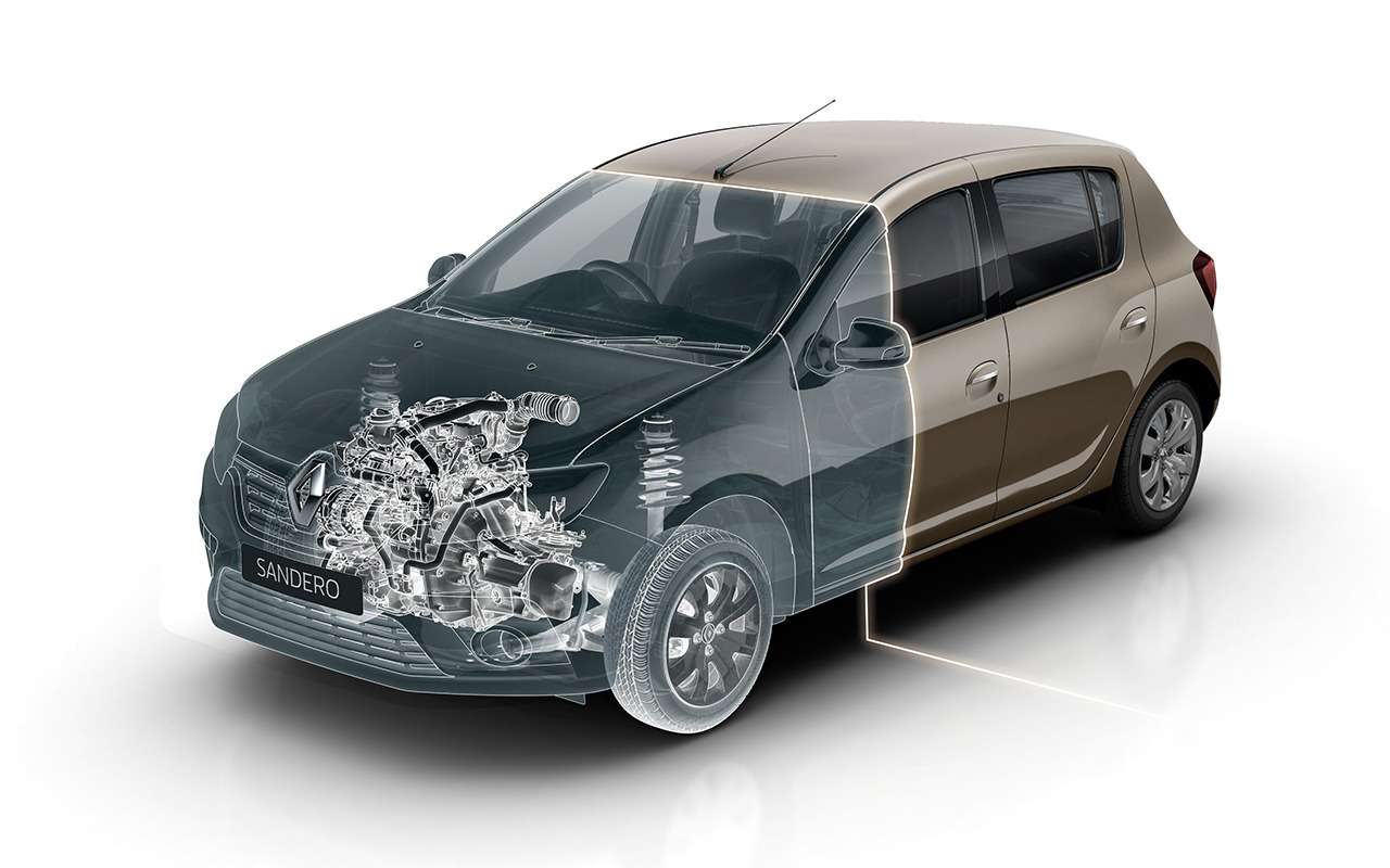 Renault рассказала об обновленных Logan и Sandero. Цены уже известны — фото 886068