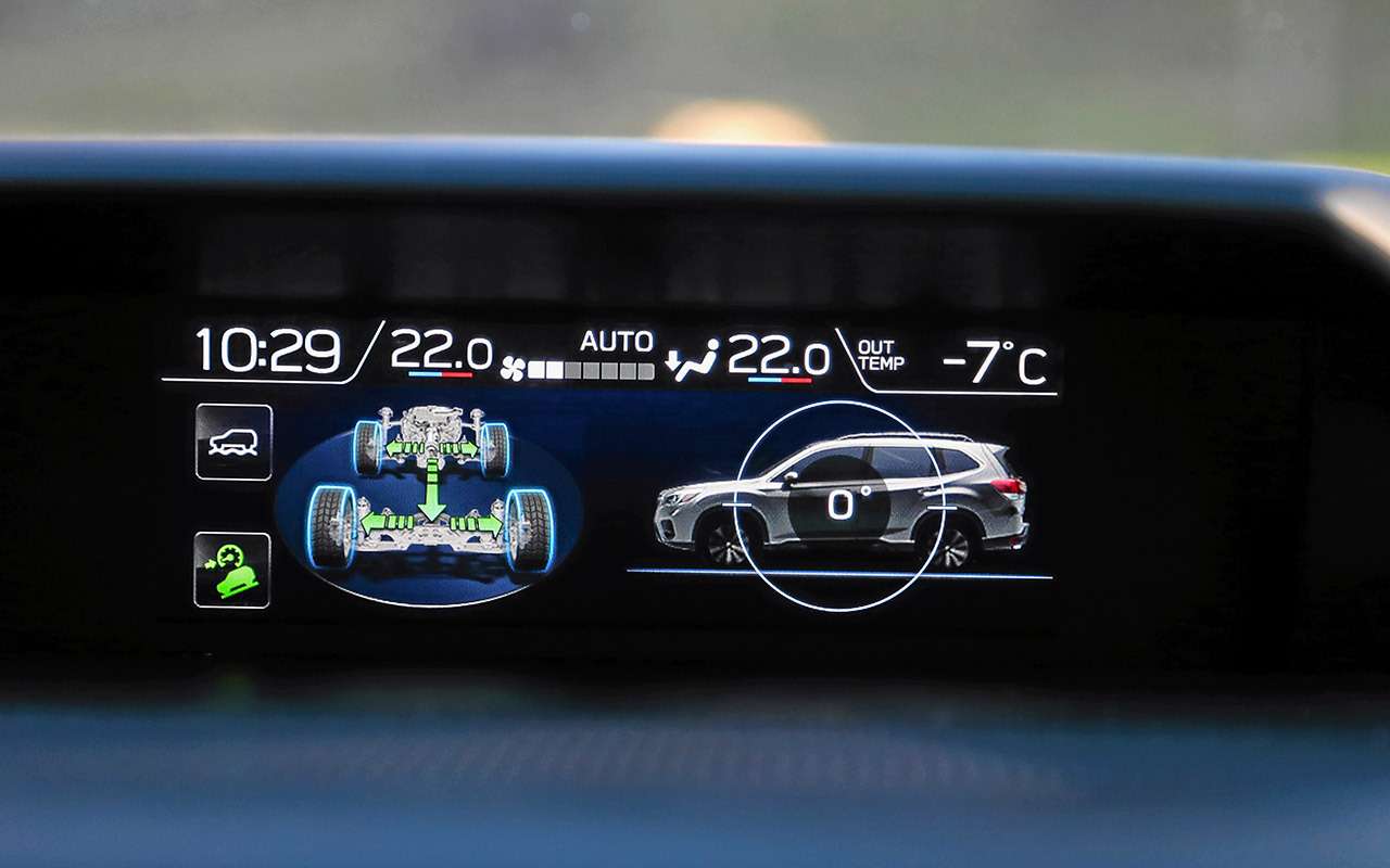Toyota RAV4, Subaru Forester, Mitsubishi Outlander — тест-драйв в цифрах — фото 1057979