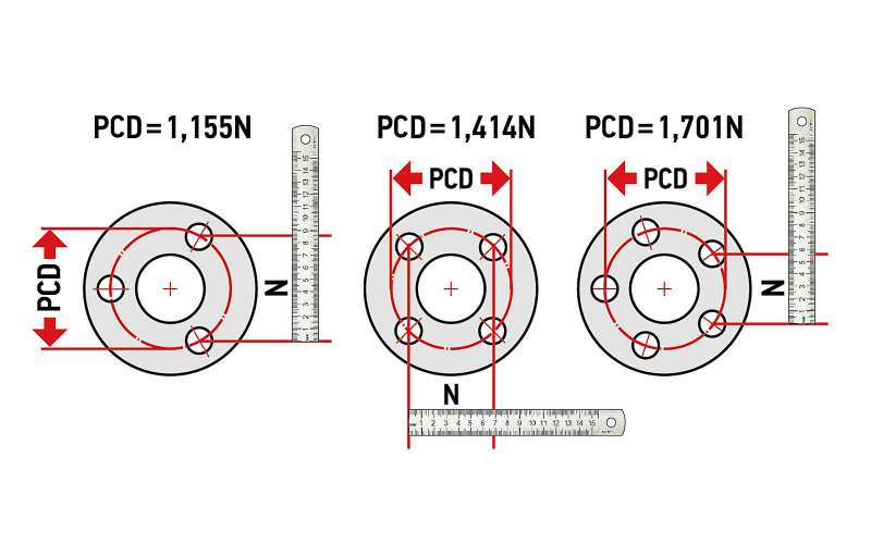 PCD колесного диска