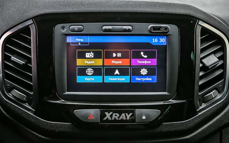 Lada XRAY: выбираем оптимальную комплектацию