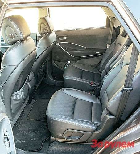 Hyundai Grand Santa Fe На заказ предлагают версию с раздельными креслами второго ряда.