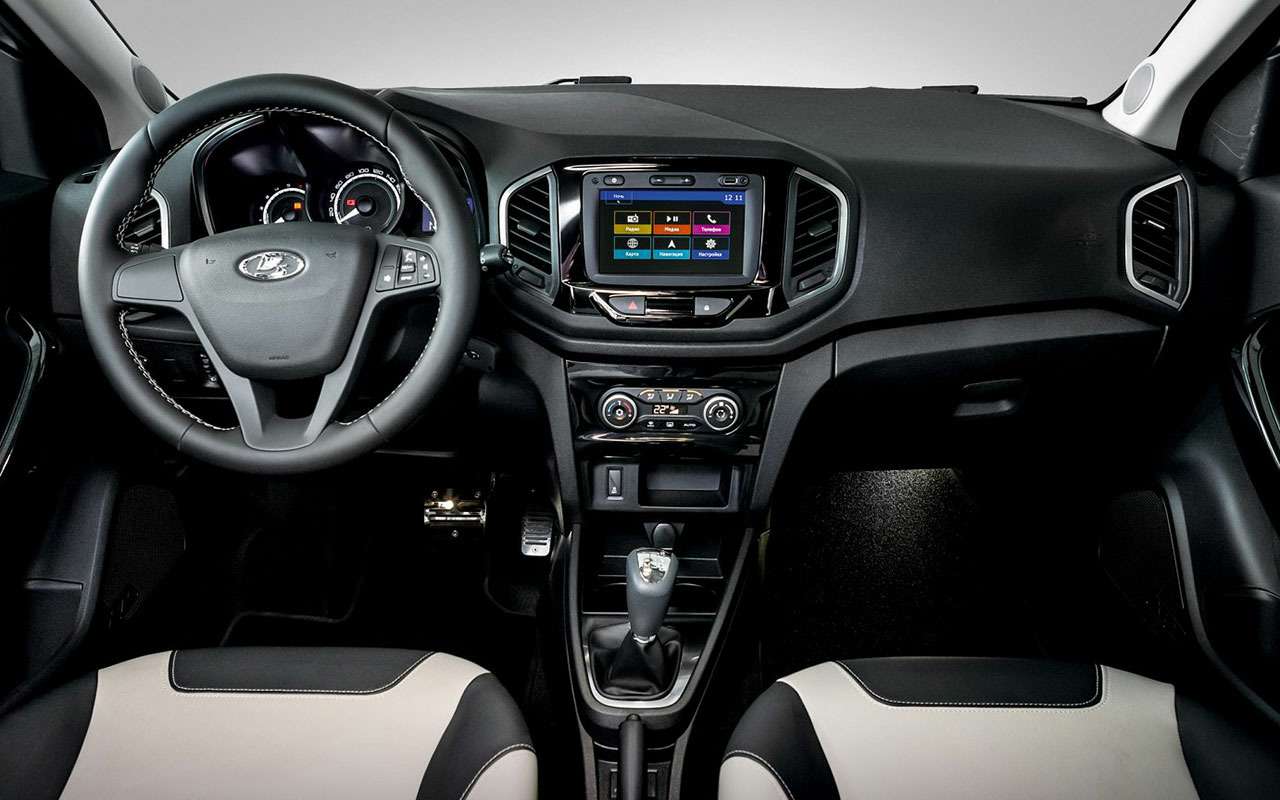 Lada XRAY, Hyundai Creta и Renault Kaptur по одной цене: что выбрать? — фото 778390