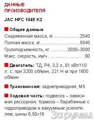 JAC HFC 1045 K2. Китайская грамота