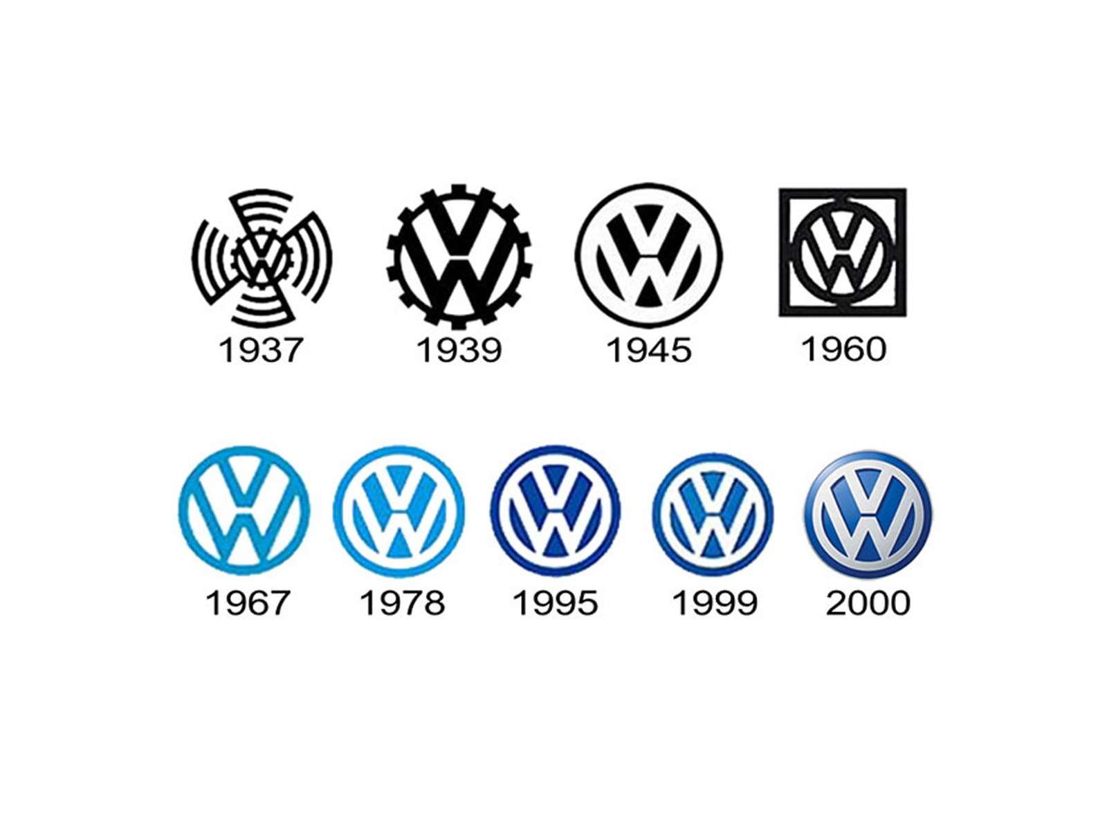 Как появились логотипы европейских автомобилей — фото 581133