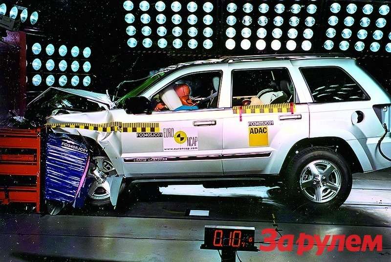   «Джип-Гранд Чероки», EuroNCAP.