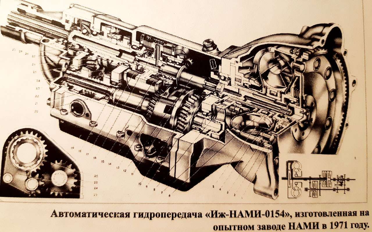 12 советских автомобилей с АКП. Да, их было много! — фото 1116453