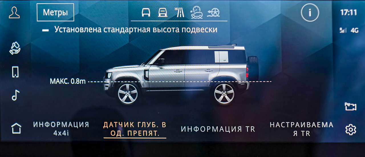 Новый Land Rover Defender: первый тест в России — фото 1172486