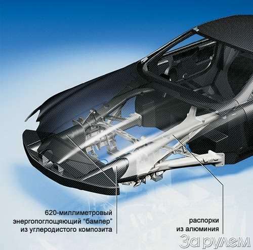 Виртуальная дуэль: Lamborghini Gallardo — Mercedes-Benz SLR McLaren. В золотую коллекцию — фото 47621