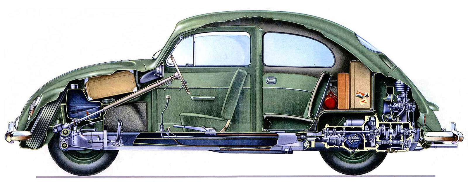 Народный автомобиль доктора Порше превратился в серийный KdF, а потом и в знаменитый массовый Volkswagen Käfer. Размещенный сзади низкий оппозитный двигатель воздушного охлаждения занимал минимум места. Подвеска тоже компактная – торсионная.