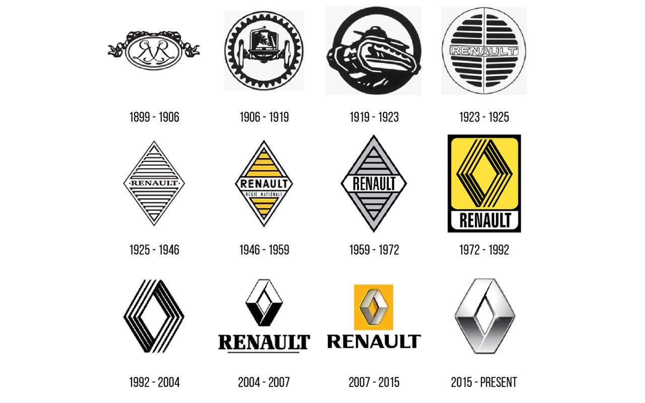 Форму ромба, напоминающую об алмазе, эмблема компании приобрела в 1925 году.
