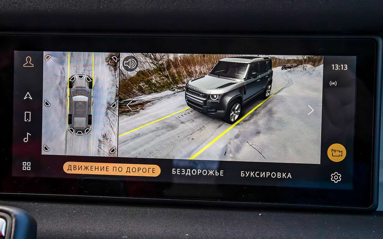 Система кругового обзора дополнена возможностью взглянуть на «виртуальный» автомобиль с любой стороны.