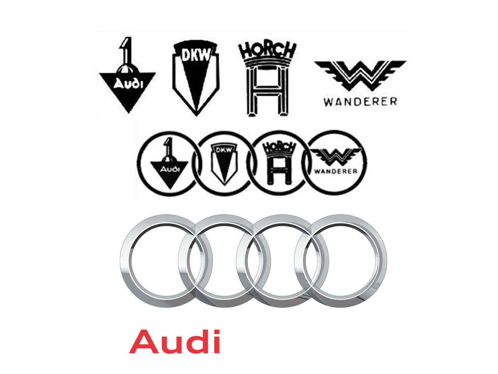AUDI. В 1909 году четыре немецкие компании: Audi, DKW, Horch и Wanderer – объединились в концерн Audiwerke GmbH. Однако дела шли так себе, и в 1932-м четверка слилась, образовав единый бренд AutoUnion, логотип которого представлял собой четыре связанных в цепь кольца. Внутрь каждого был вписан логотип одной из прежних компаний. Впоследствии громоздкую эмблему упростили – в 1985-м она приняла знакомый нам вид. Семь лет назад – в 2009-м – логотип Audi слегка освежили.