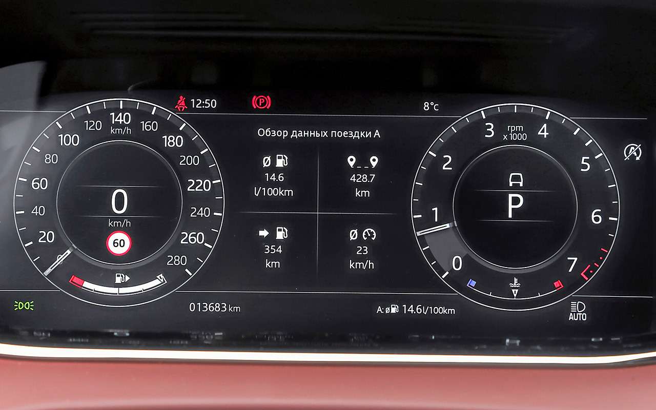 Audi, Mercedes, Range Rover и Volvo: большой тест — фото 1215173