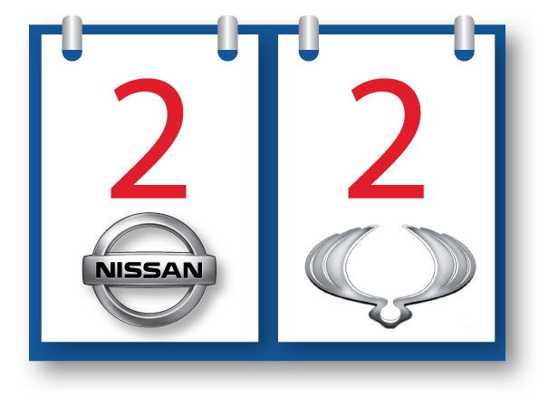 Nissan Terrano и SsangYong Actyon