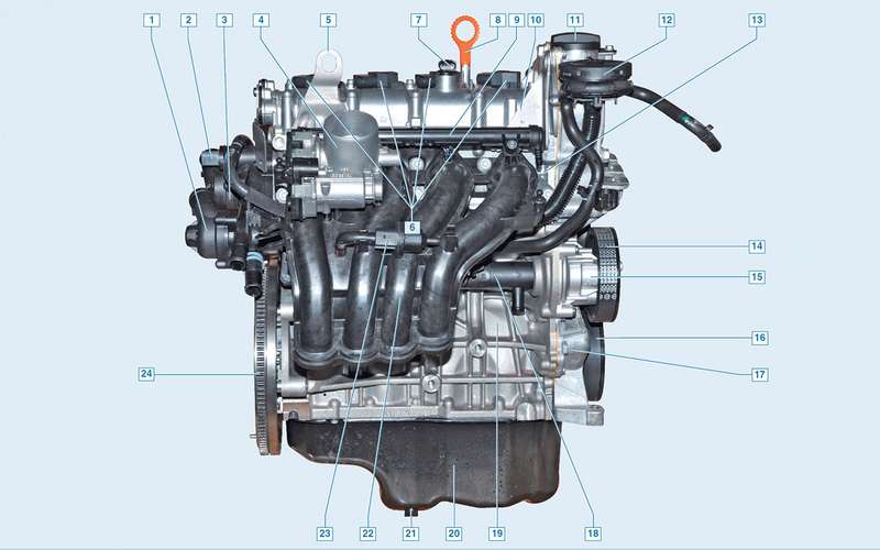 Все проблемы двигателя Volkswagen 1.6 — экспертиза «За рулем»