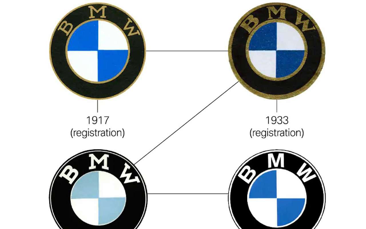 Это не пропеллер! — BMW наконец разрушил 100-летний миф — фото 992851