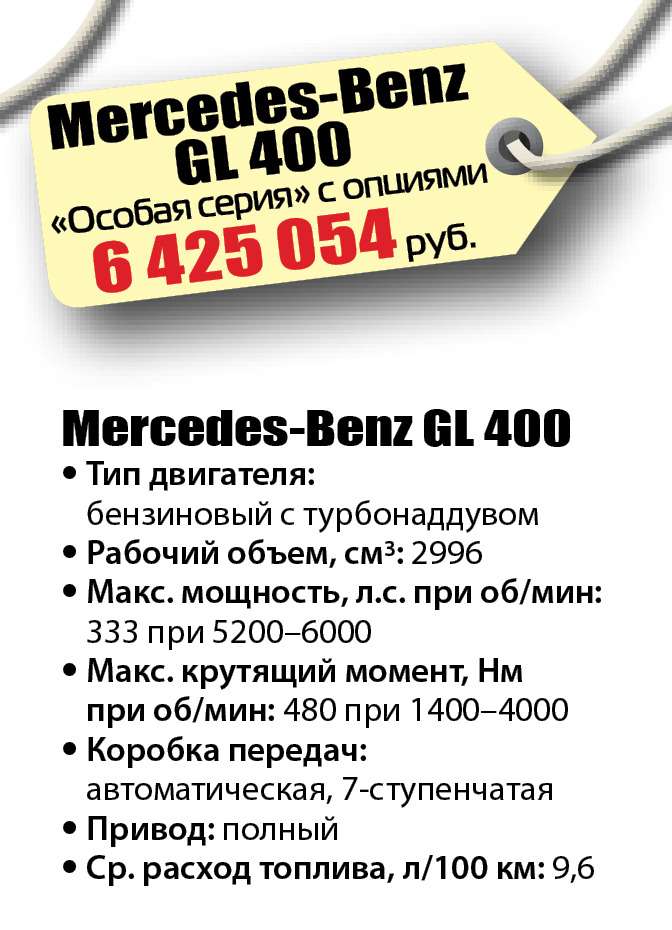 Mercedes-Benz GL400