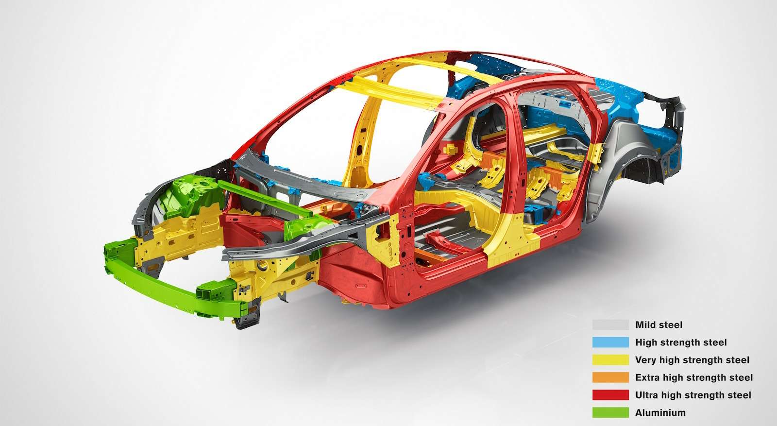 На этом изображении — силовая структура кузова Volvo S90 с применением различных типов сталей.