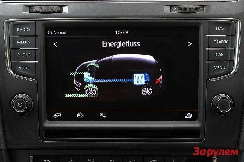 Volkswagen e-Golf central console