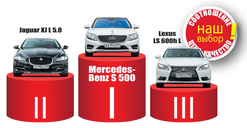 Lexus LS 600h L, Jaguar XJ L 5.0 и Mercedes-Benz S 500