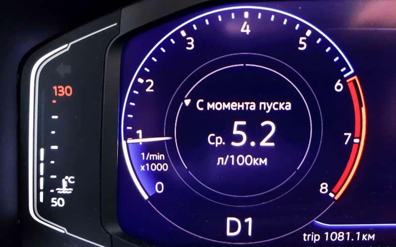 23 000 км с новым VW Polo: подробный отчет (с видео)