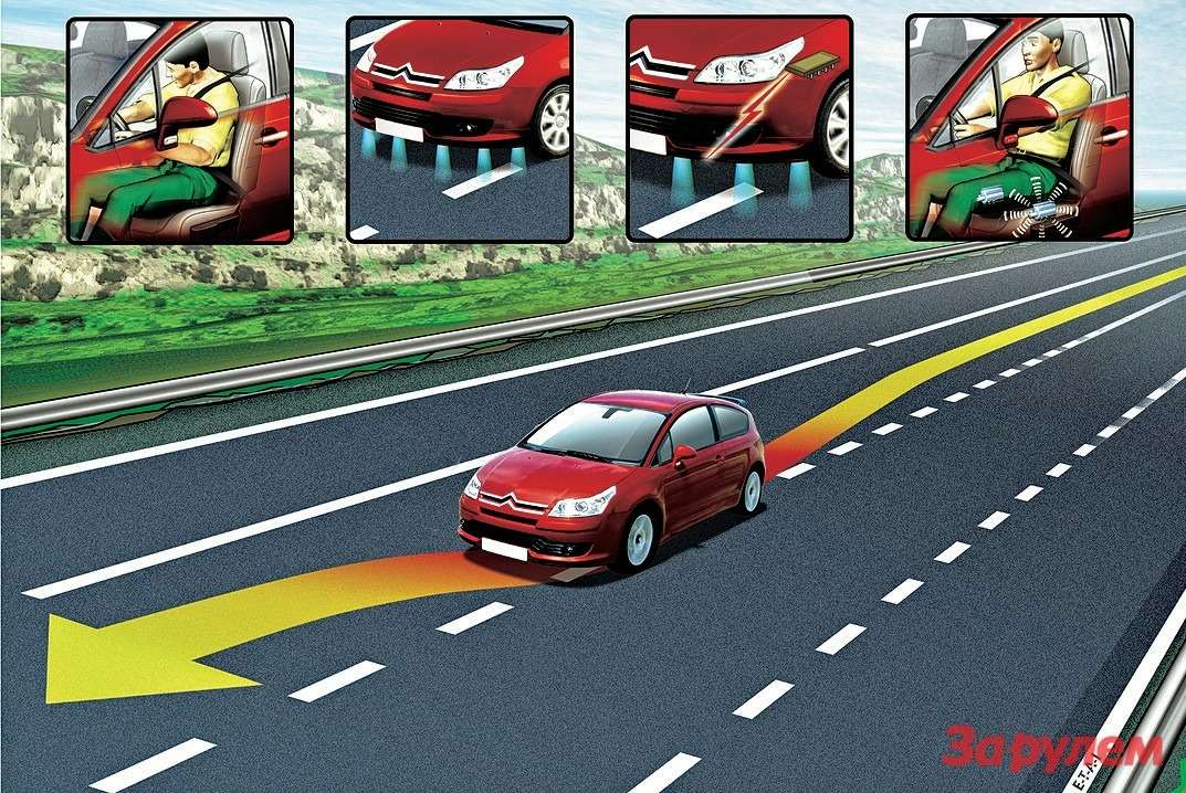 Ситроеновская система AFIL отслеживает положение автомобиля относительно линий разметки. При попытке пересечь их, не просигналив указателями поворота, включается вибрация подушки сиденья водителя с той стороны, куда отклоняется машина.