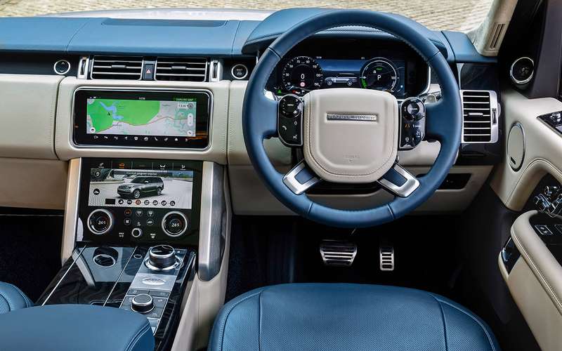 Range Rover PHEV и Range Rover Sport SVR: что общего?